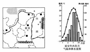 20142015学年四川省淄博市博山实验中学七下期末地理试卷