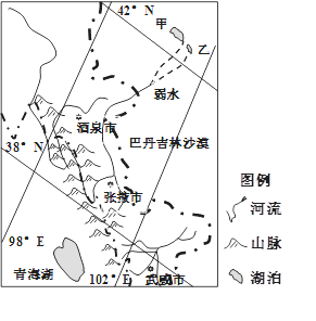 图为弱水流域简图读图回答下列问题