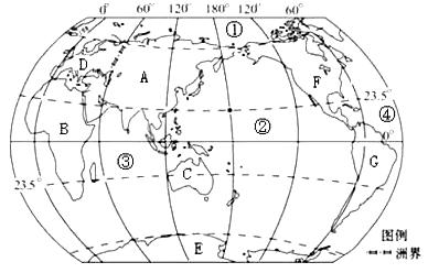 读世界大洲大洋分布图回答下列问题
