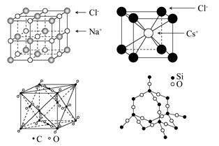 通常情况下,氯化钠,氯化铯,二氧化碳和二氧化硅的晶体结构分别如下图