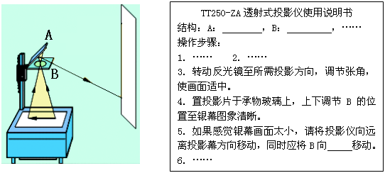 初中物理综合库 光学 透镜及其应用 透镜的应用 投影仪