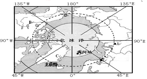 读北冰洋地区示意图回答下列问题