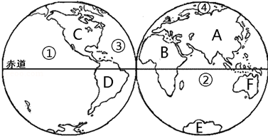 读世界海陆分布图回答下列问题