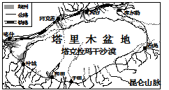 读图塔里木盆地的绿洲城镇和交通线分布示意图回答下列各题