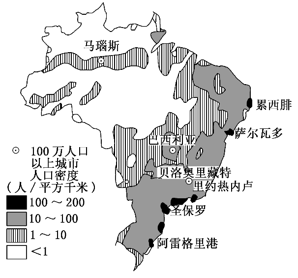 材料:巴西是是拉丁美洲面积最大,人口最多的国家,拥有世界最大的热带