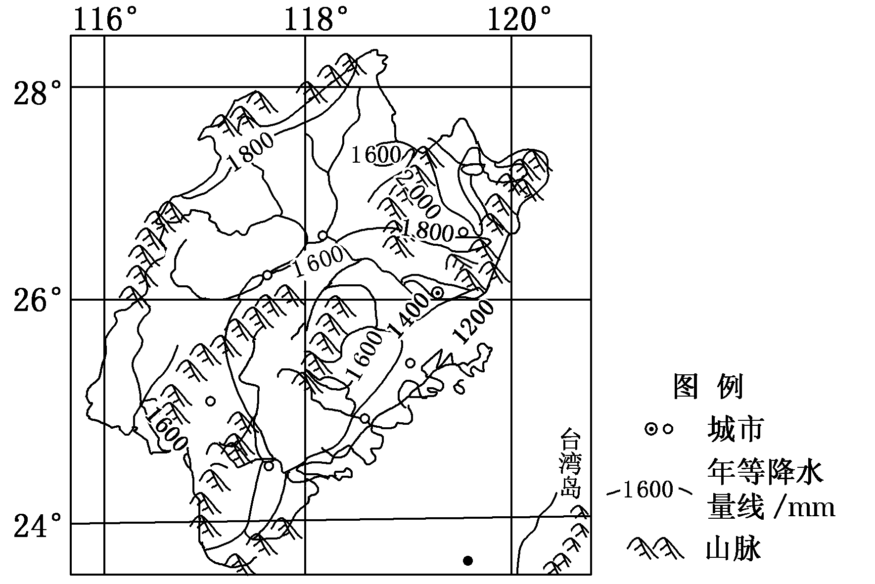 盛行风向季节变化明显b.