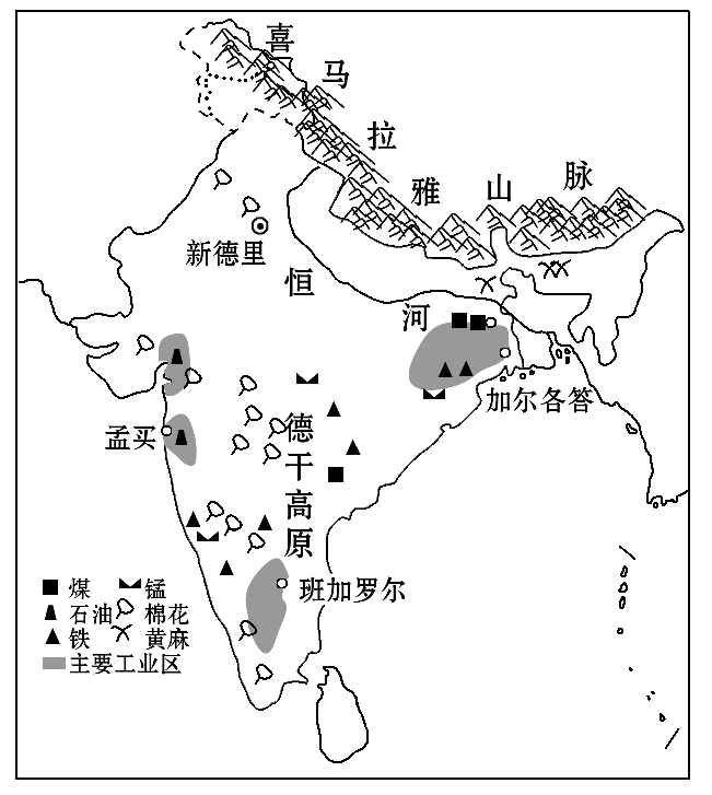 读印度简图回答下列问题