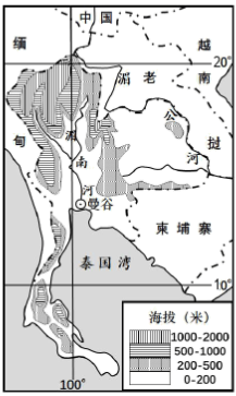 初中地理综合库 世界地理 东半球的地区和国家 东南亚 东南亚的自然