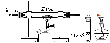 初中化学人教版九年级下册 课题3 金属资源的利用和保护试题/习题及