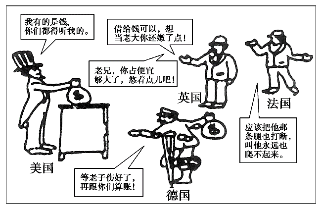 7 如图这幅漫画描绘的是哪一重大历史事件结束后的国际形势