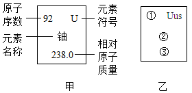 国际科研团队在德国亥姆霍兹重离子研究中心利用钙原子轰击放射性元素