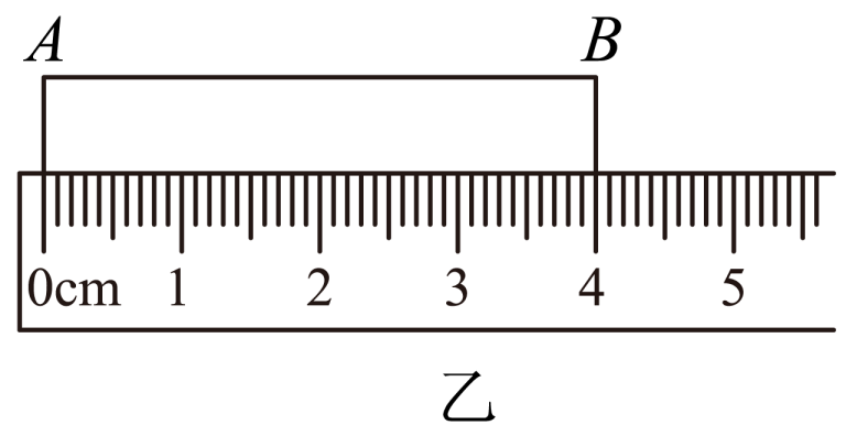 (2)如图乙所示,用刻度尺测得物体 ab的长度是 ____ cm.
