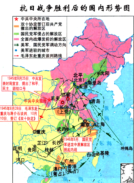 高中历史综合库 政治史 近代中国反侵略,求民主的潮流 解放战争 新