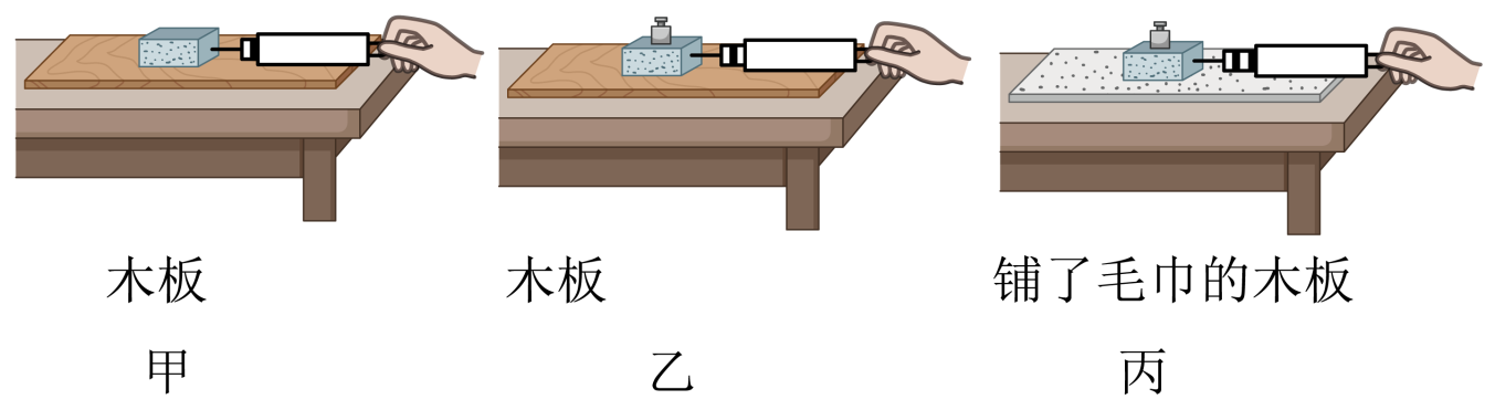 【推荐3】如图所示,在"探究影响滑动摩擦力大小的因素"实验中