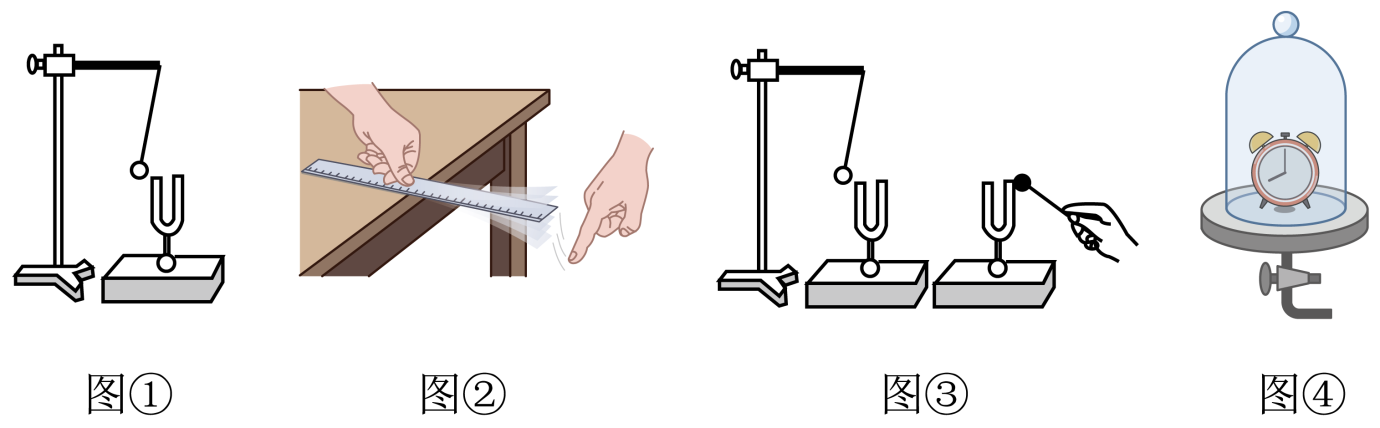 声音是怎样产生的(1)如图①所示,用悬挂着的乒乓球接触正在发声的音叉