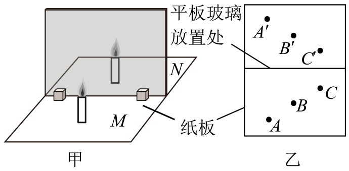 主动探究"平面镜成像的规律",其情形如图所示,他先把一块平板玻璃垂直