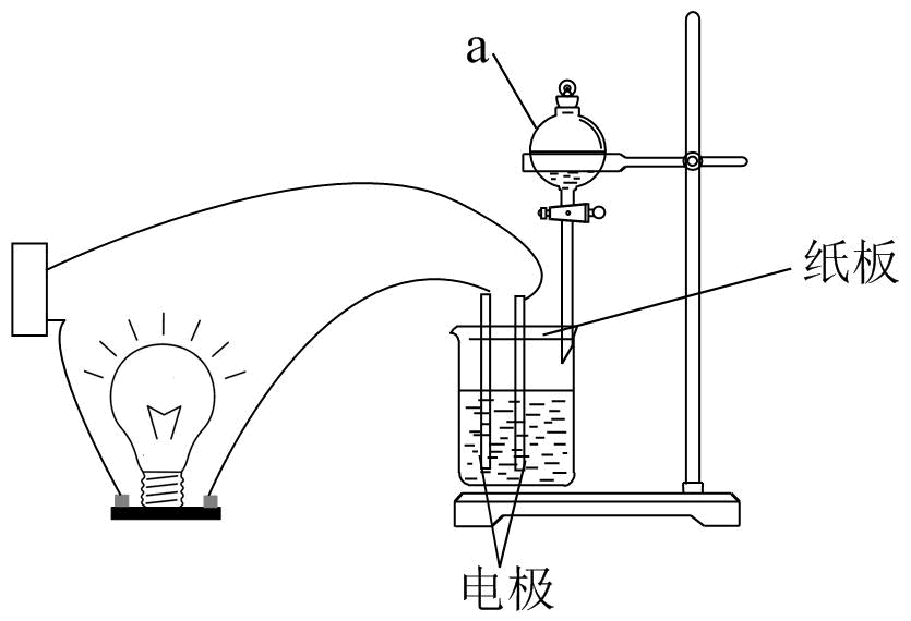 在电解质溶液的导电性实验(装置如图所示)中,若向某一电解质溶液中逐