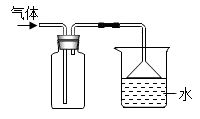 下图是实验室制取气体的常用装置