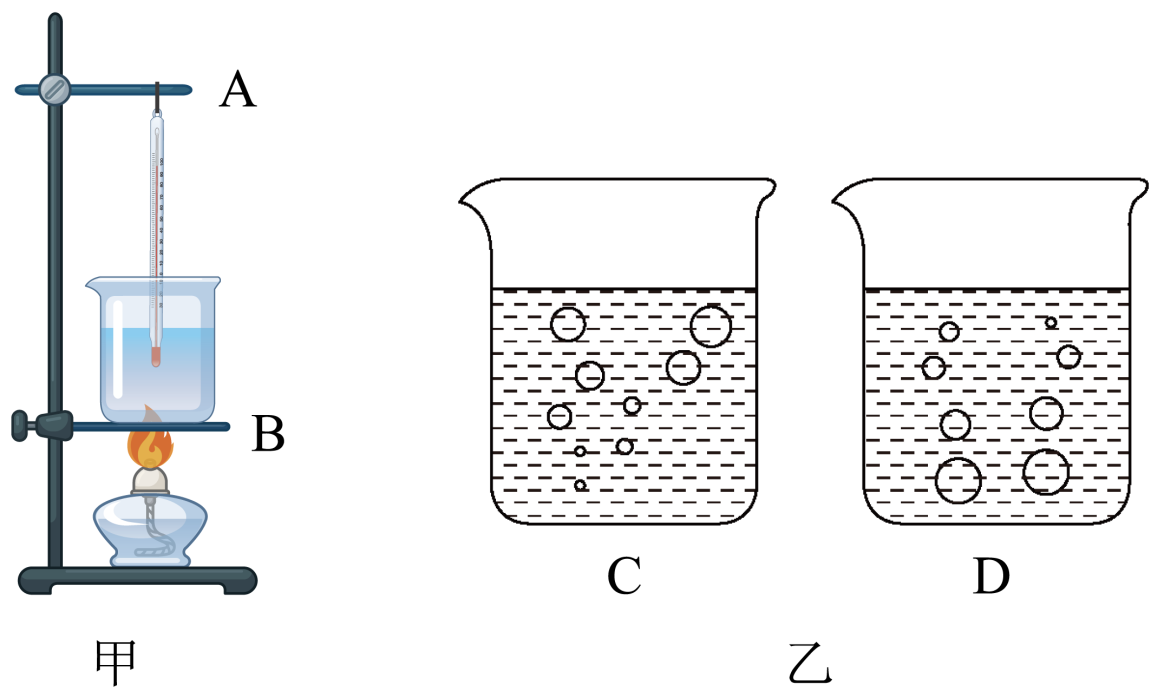 【推荐3】利用如图甲的实验装置观察水的沸腾.