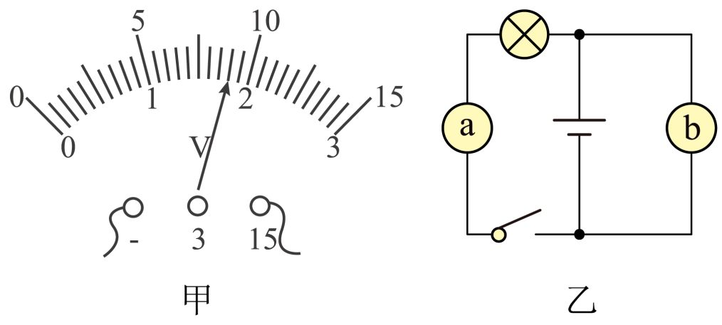 【知识点】电流表的结构与使用方法电压表的结构与使用方法电压表的