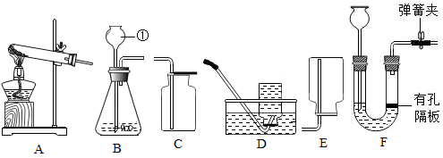 碳和碳的氧化物 二氧化碳和一氧化碳 一氧化碳 一氧化碳还原氧化铜