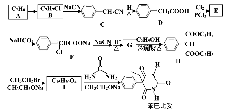 【推荐1】苯巴比妥是一种巴比妥类的镇静剂及安眠药.