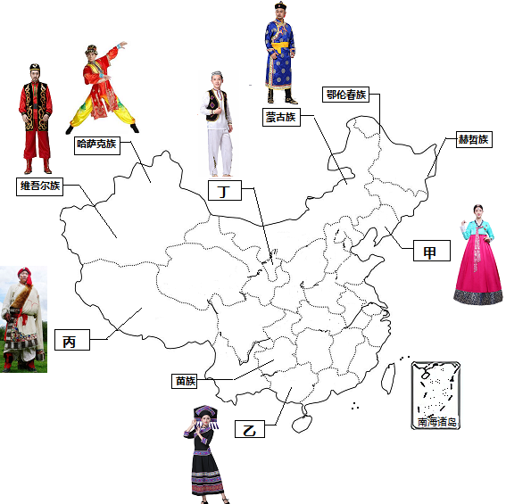 从世界看中国 民族 中华民族大家庭【小题1】中国少数民族的分布特点