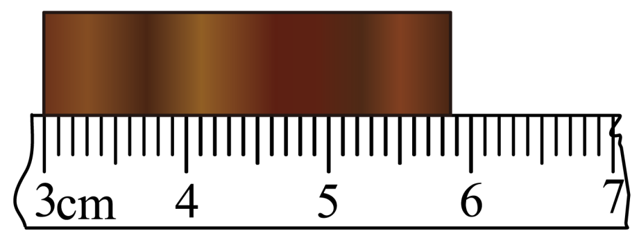 利用如图 所示的刻度尺测量一个木块的长度,从图中看出刻度尺的分度值