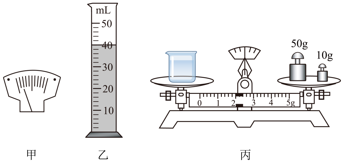 初中物理综合库 力学 质量和密度 测量物质的密度 直接测量液体的密度