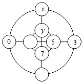 一个三位数,三个数位上的数字之和是16,百位数字比十位数字小1,个位