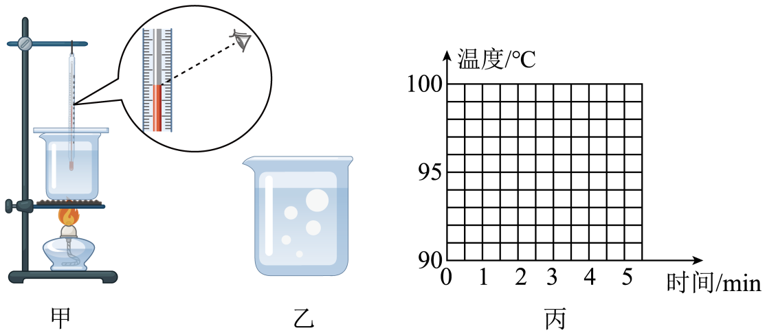 八年级六班的同学进行"探究水沸腾时温度变化的特点"实验.