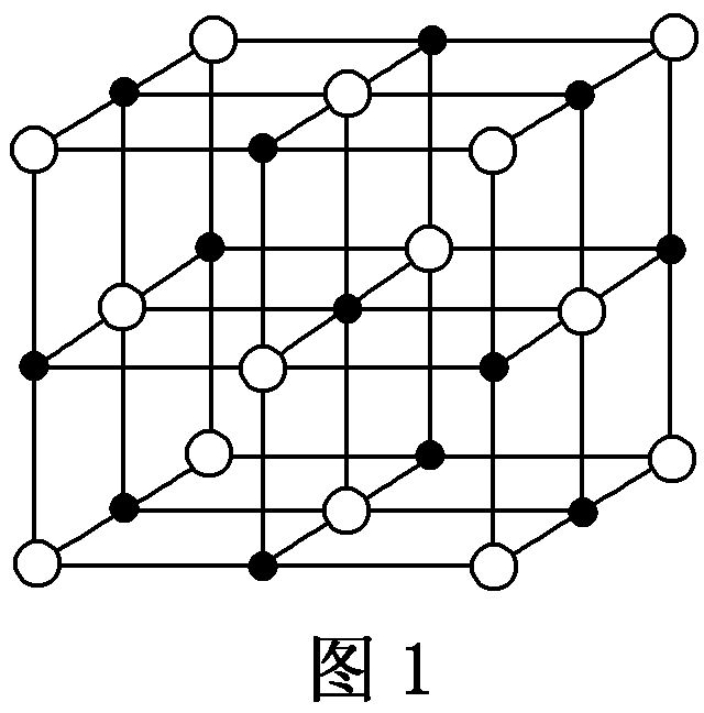 硼氢化钠(nabh4)在化工领域具有重要的应用价值,可采用硼砂,sio2,na和