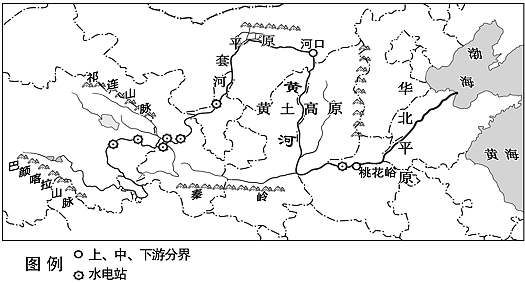 中游流经黄土高原【小题2】黄河流域的水电站