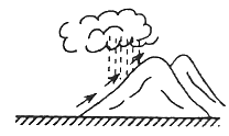 对流雨d.台风雨更新:2021/02/08组卷:69纠错收藏详情加入试卷