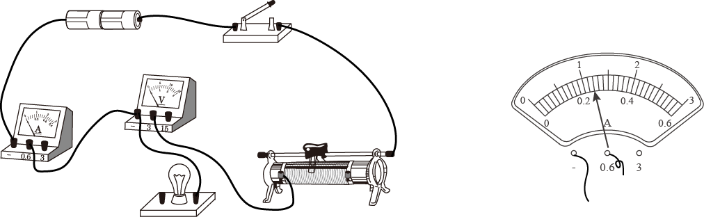 初中物理综合库 电磁学 欧姆定律 电阻的测量 伏安法测电阻 伏安法测