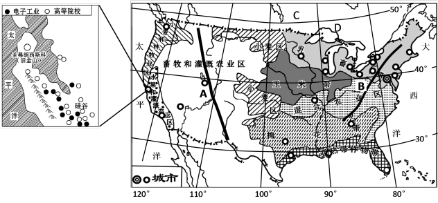 读美国本土农业带分布图回答下列问题