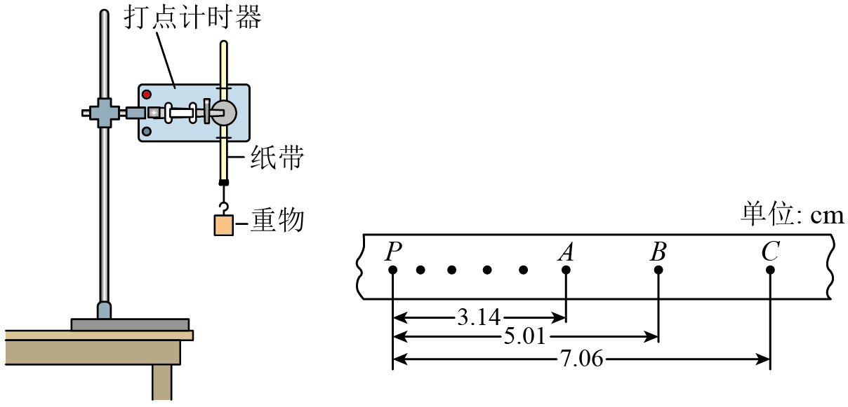 如图所示为用电火花打点计时器验证机械能守恒定律的实验装置