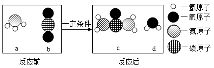 下图是工业生产尿素中发生反应的微观示意图关于该过程的说法正确的是