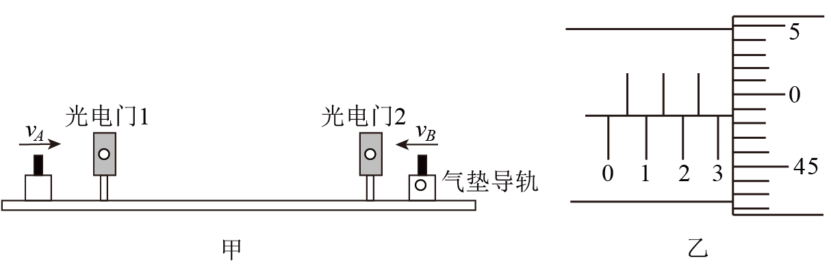 两滑块a,b由气垫导轨的左右两侧开始滑动,经测量可知两滑块通过光电门