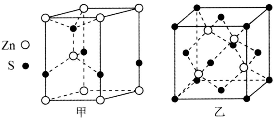 分别是六方硫化锌(晶胞结构如图甲所示)和立方硫化锌(晶胞结构如图乙