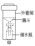 小金设计和制作了简易雨量器用于测量杭州日降雨量以便统计杭州的年
