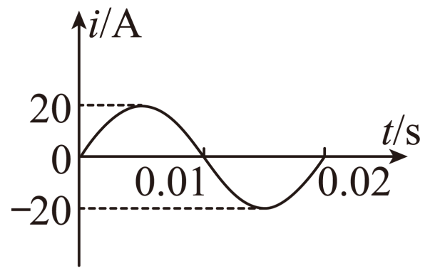 一个按正弦规律变化的交变电流的图像如图所示由图可知