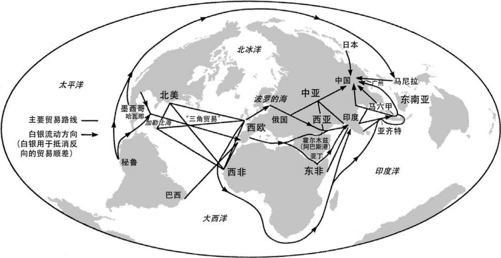 材料一  主要的环球贸易路线(1400 1800年)