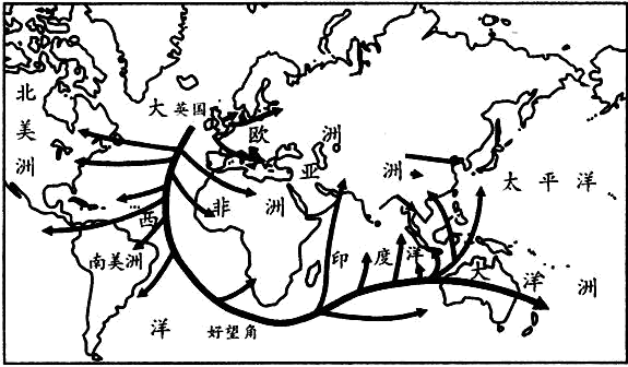 高中历史综合库 经济史 资本主义世界市场的形成和发展 开辟新航路 新