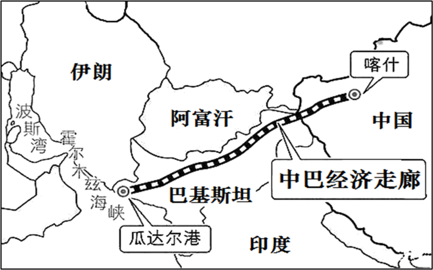 中国喀什,终点在巴基斯坦瓜达尔港,全长3000公里,是一条包括公路,铁路