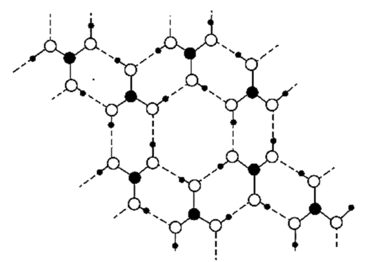 物质结构与性质 物质结构与性质综合考查(5)h 3bo 3晶体形成层状结构