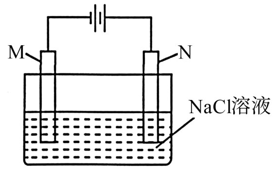 【推荐3】仔细观察如图所示电解nacl溶液的装置,判断下列选项正确的是
