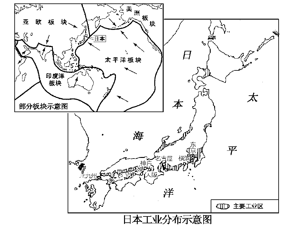 读日本简图,回答问题.