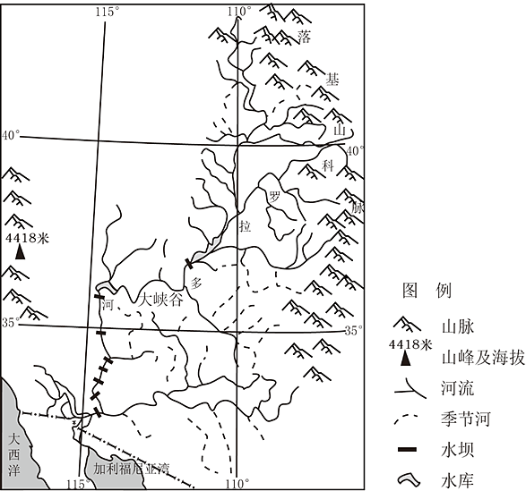 下图为科罗拉多河流域示意图阅读图文材料回答下列问题