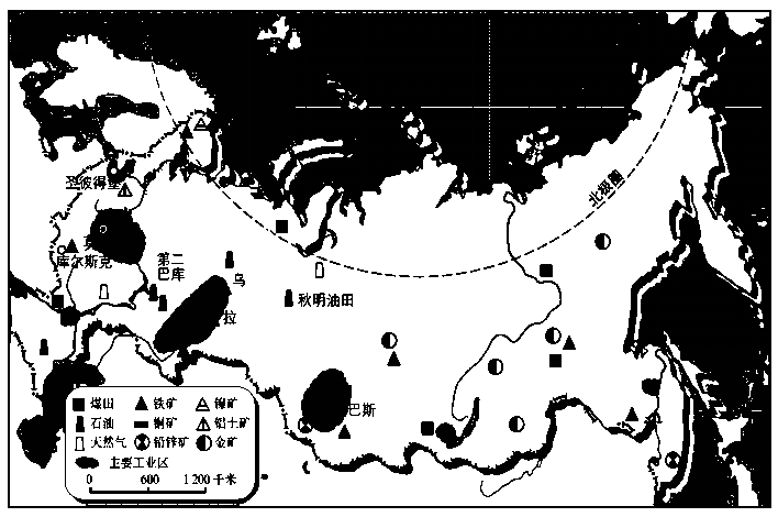 图为"俄罗斯矿产及工业分布图,读图完成下面小题.